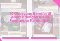 10 Obat yang Beredar di Apotek dengan Klaim Penggugur Kandungan